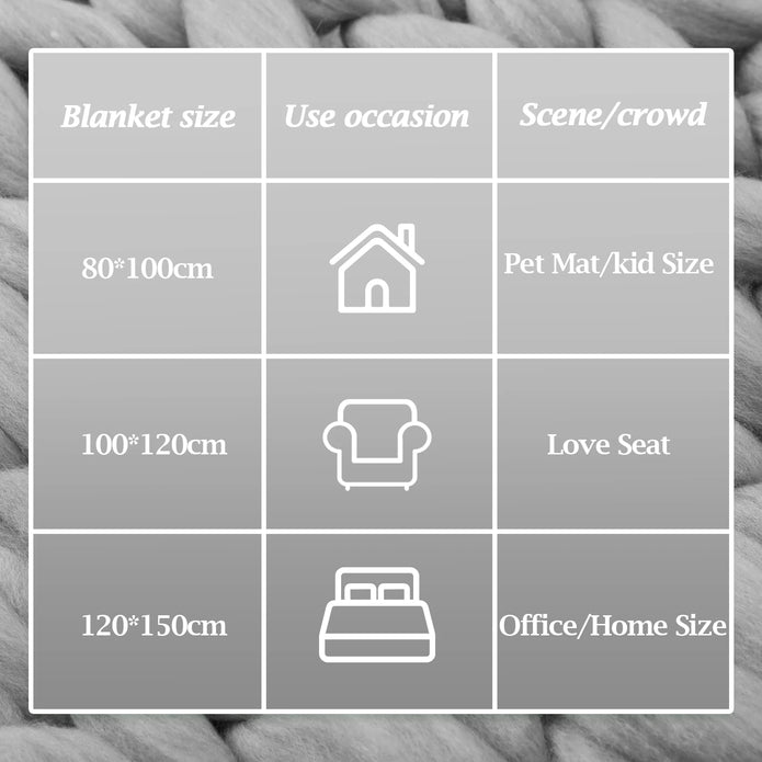 Chunky Knit Throw Blanket - handmade