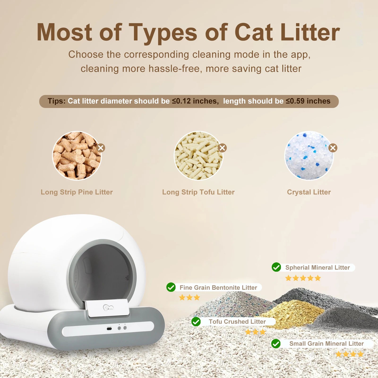 Automatic Cat Litter Box – DOEL Smart Semi-Closed Cat Litter Box – WiFi Connected Automatic Cleaning System (Model Ti+) Upgrade your cat’s comfort and your convenience with the DOE
