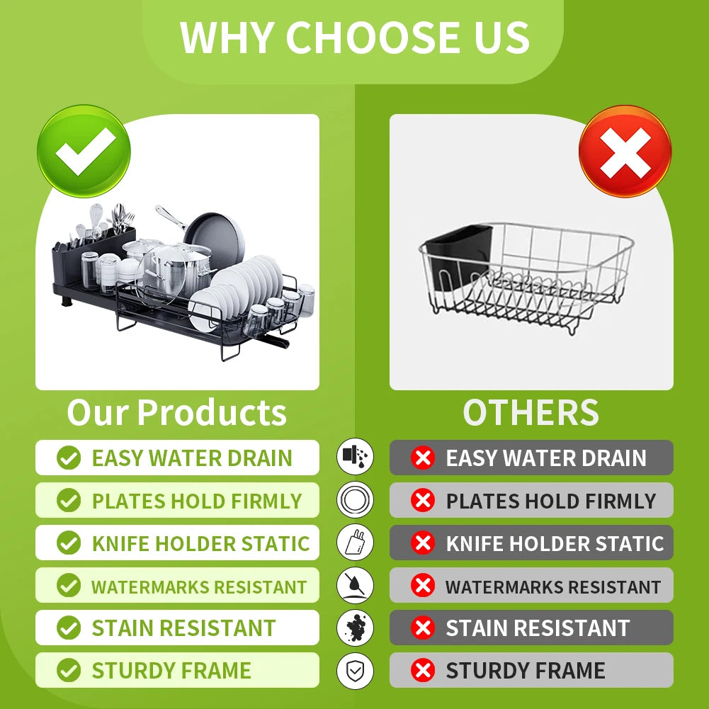 Extendable Kitchen Dish Drainer - handmade