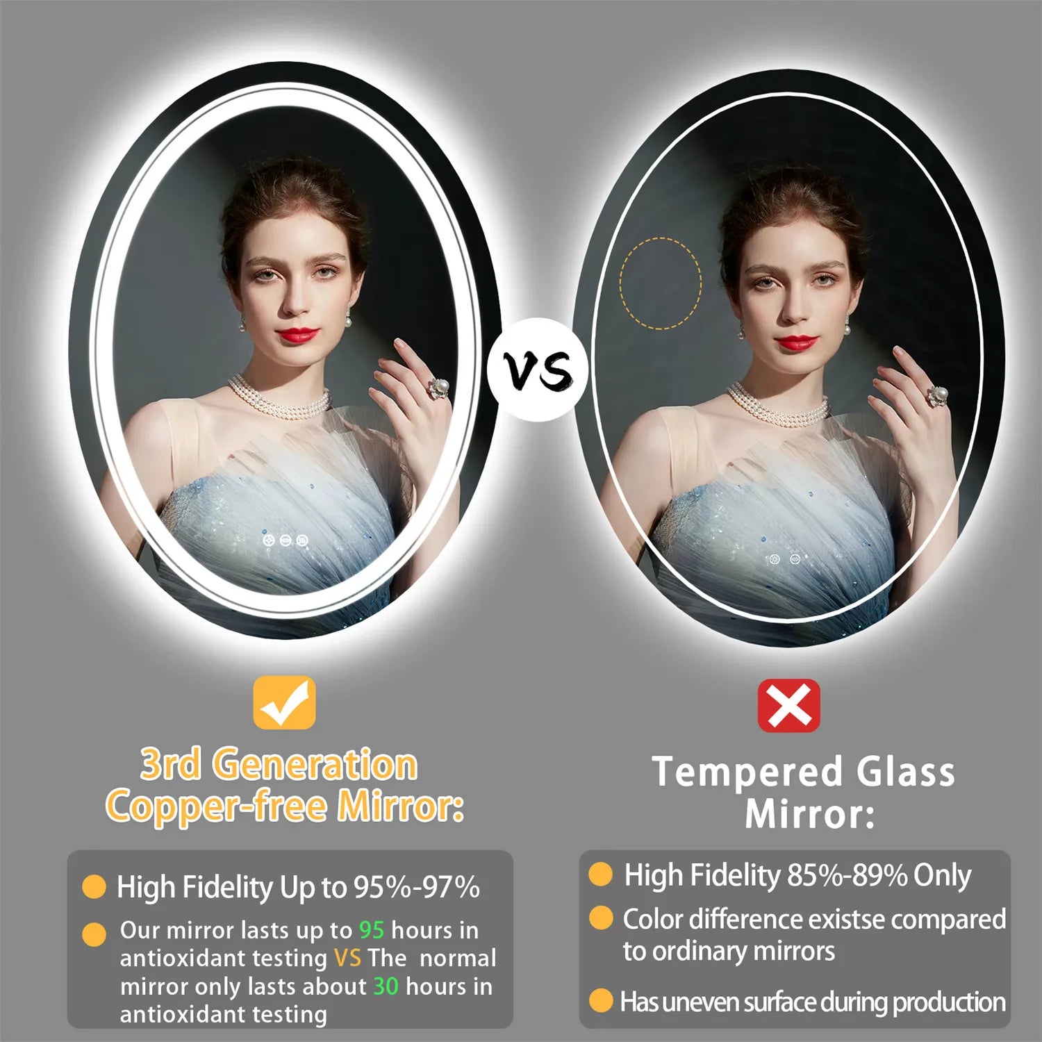 Oval LED Bathroom Mirror - handmade