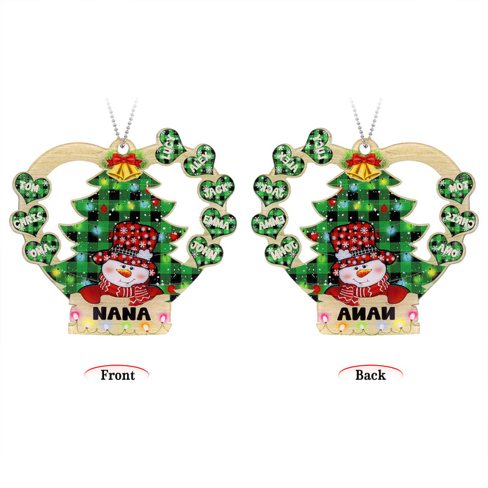 Personalised Snowman Christmas Ornament - handmade