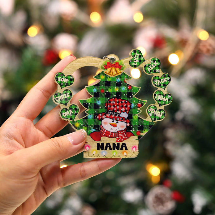 Personalised Snowman Christmas Ornament - handmade